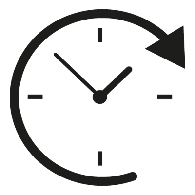 Great Return On Investment